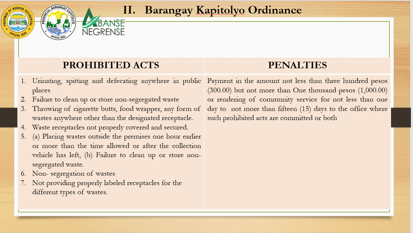 Anti Burning Law